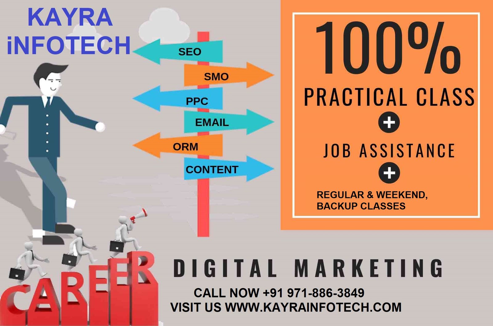 Read more about the article Digital Marketing Course in Pitampura