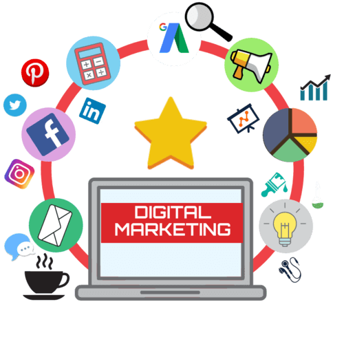 Digital Marketing Services Delhi