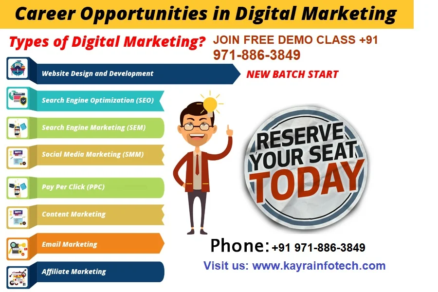 digital marketing course in Najafgarh