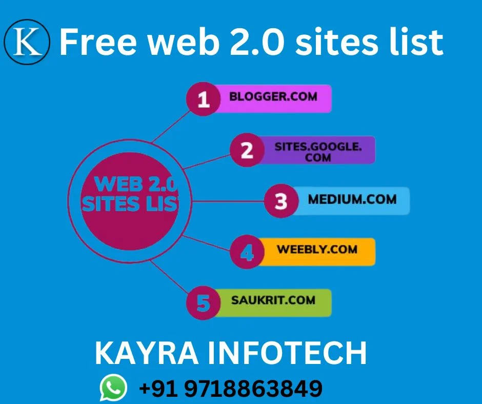 Free web 2.0 sites list